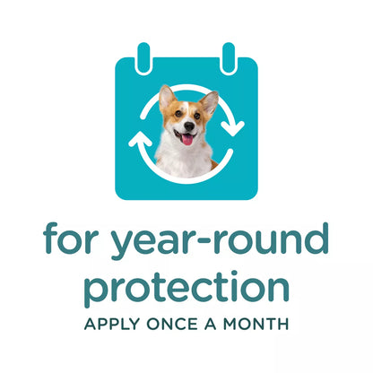 Sergeant'S Guardian Pro Flea & Tick Topical Treatment for Dogs - 3Ct